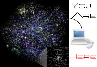 You Are Here